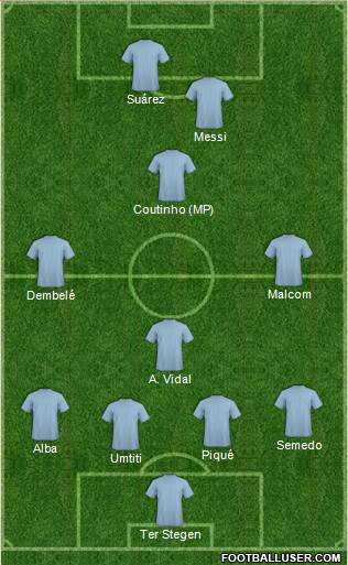 Pro Evolution Soccer Team Formation 2018