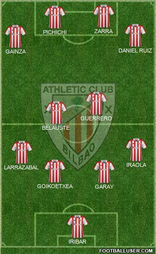 Athletic Club Formation 2018