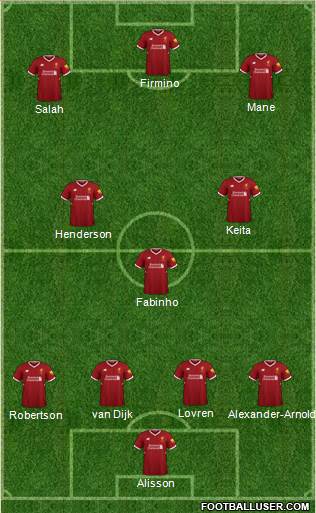 Liverpool Formation 2018