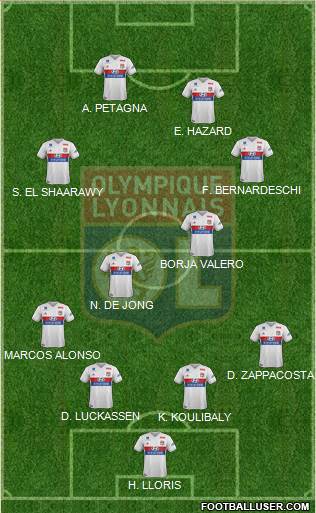Olympique Lyonnais Formation 2018