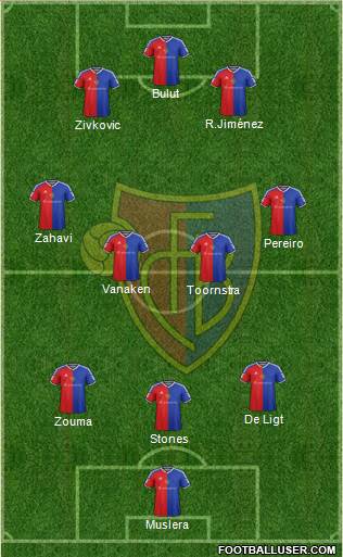 FC Basel 4-3-3 football formation