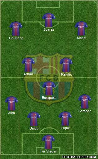 F.C. Barcelona Formation 2018
