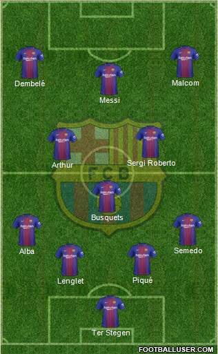 F.C. Barcelona Formation 2018