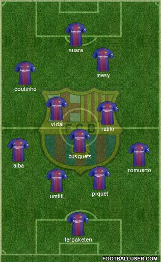 F.C. Barcelona Formation 2018