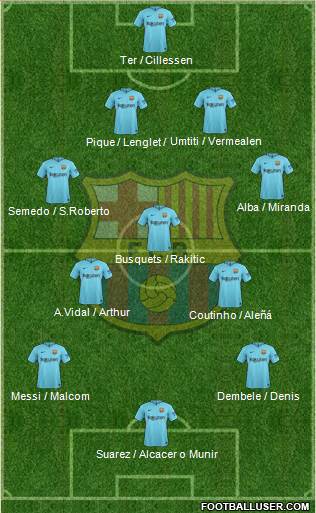 F.C. Barcelona Formation 2018