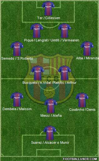 F.C. Barcelona Formation 2018