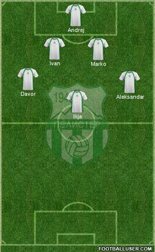 FK Pelister Bitola Formation 2018