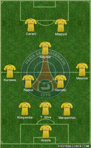 Paris Saint-Germain Formation 2018
