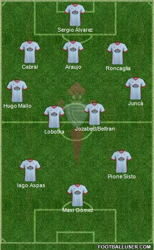 R.C. Celta S.A.D. Formation 2018