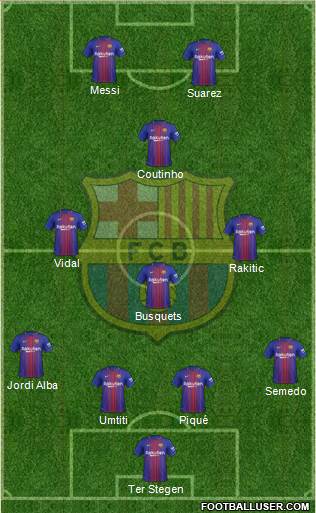 F.C. Barcelona Formation 2018
