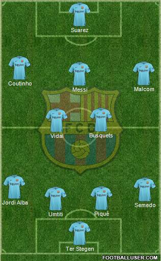 F.C. Barcelona Formation 2018