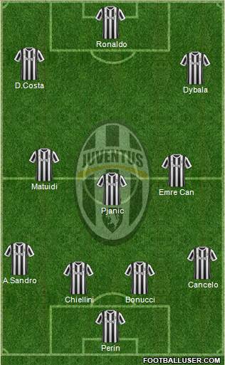 Juventus Formation 2018