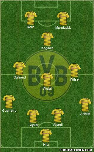 Borussia Dortmund Formation 2018