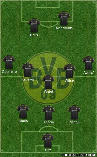 Borussia Dortmund Formation 2018