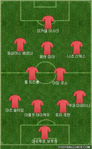 Dream Team Formation 2018