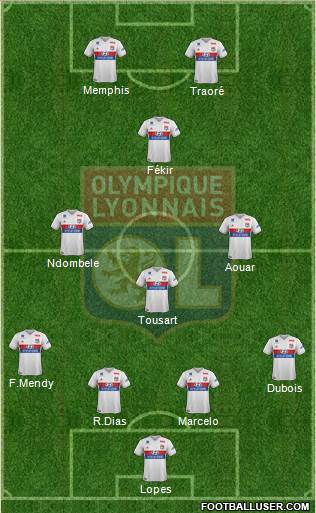 Olympique Lyonnais Formation 2018