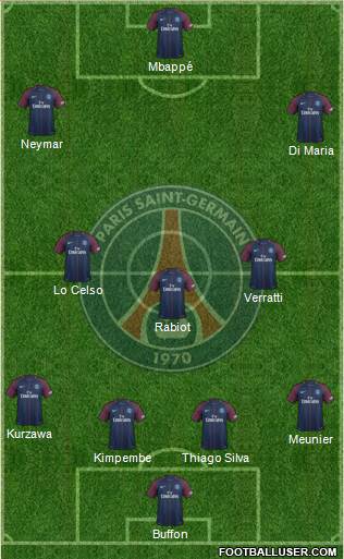 Paris Saint-Germain Formation 2018
