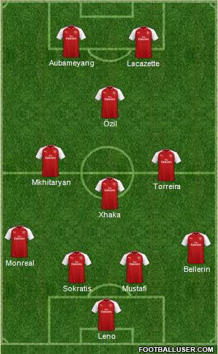 Arsenal Formation 2018