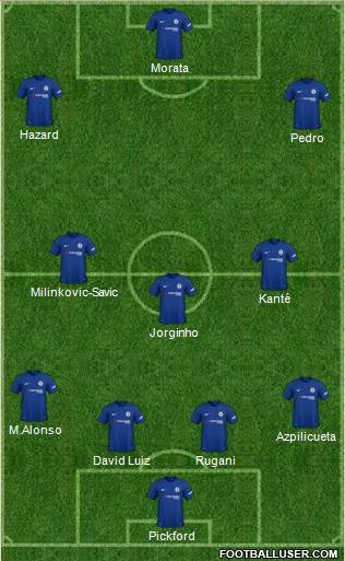Chelsea Formation 2018