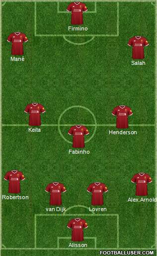 Liverpool Formation 2018