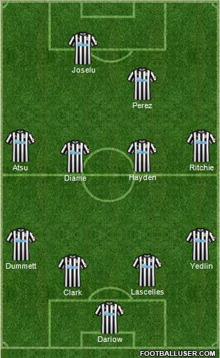 Newcastle United Formation 2018
