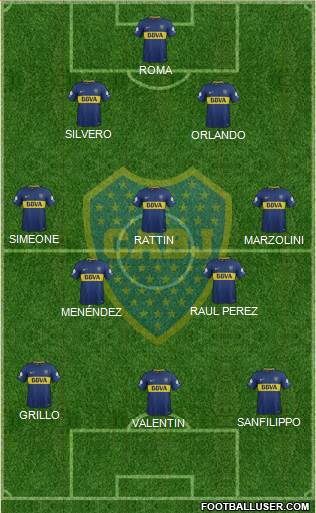 Boca Juniors Formation 2018