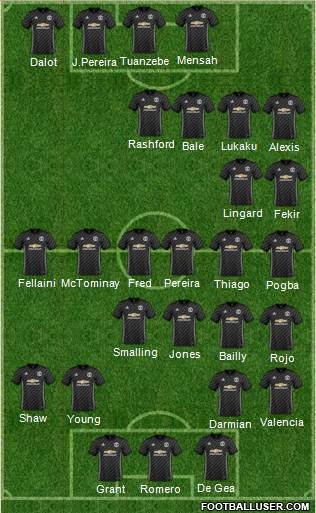Manchester United Formation 2018