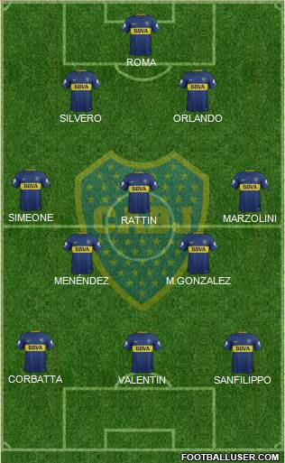 Boca Juniors Formation 2018