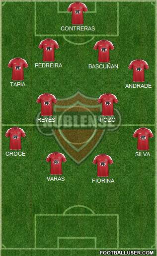 CD Ñublense S.A.D.P. football formation