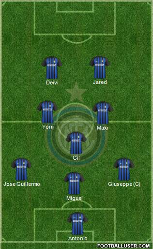 F.C. Internazionale Formation 2018