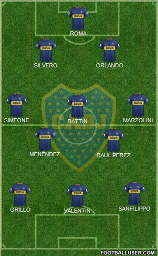 Boca Juniors Formation 2018