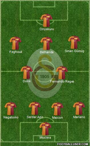 Galatasaray SK Formation 2018