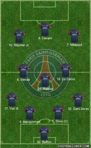 Paris Saint-Germain Formation 2018
