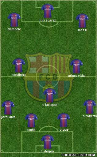 F.C. Barcelona Formation 2018