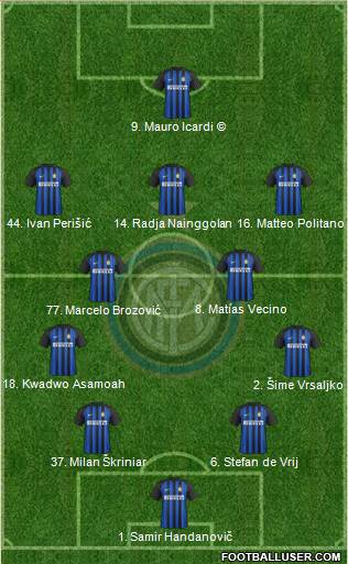 F.C. Internazionale Formation 2018