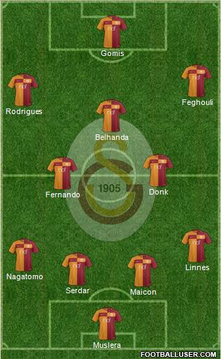 Galatasaray SK Formation 2018