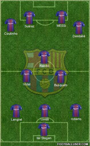 F.C. Barcelona Formation 2018