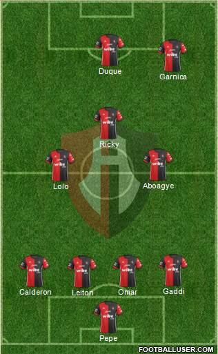 Club Deportivo Atlas Formation 2018