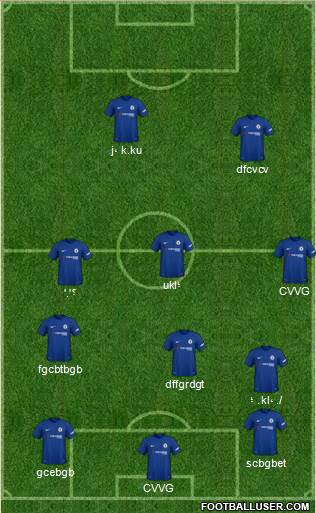 Chelsea Formation 2018