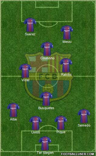 F.C. Barcelona Formation 2018