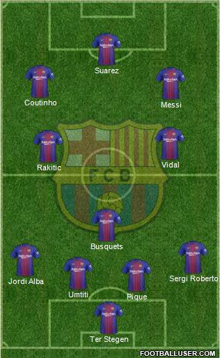 F.C. Barcelona Formation 2018