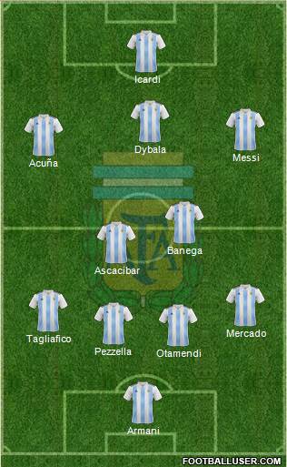 Argentina Formation 2018