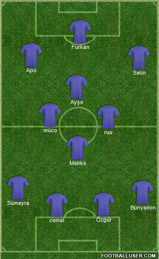 Dream Team Formation 2018
