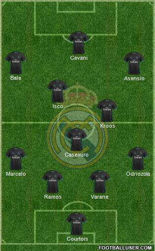 Real Madrid C.F. Formation 2018