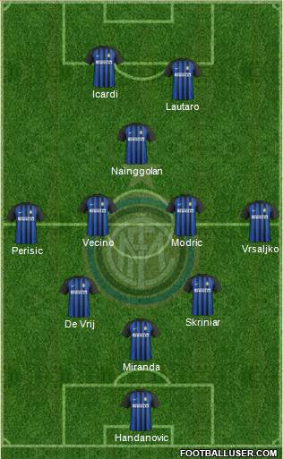 F.C. Internazionale Formation 2018