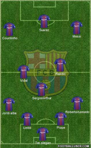 F.C. Barcelona Formation 2018