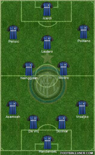 F.C. Internazionale Formation 2018
