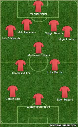 Fifa Team Formation 2018