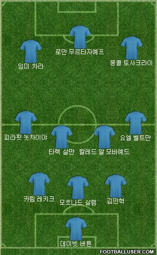 Dream Team Formation 2018