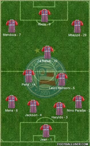 EC Bahia Formation 2018